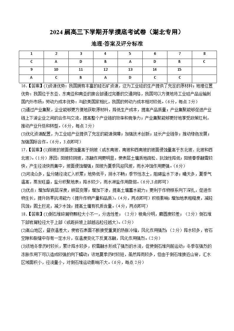 高三地理开学摸底考（湖北专用）（答案及评分标准）第1页