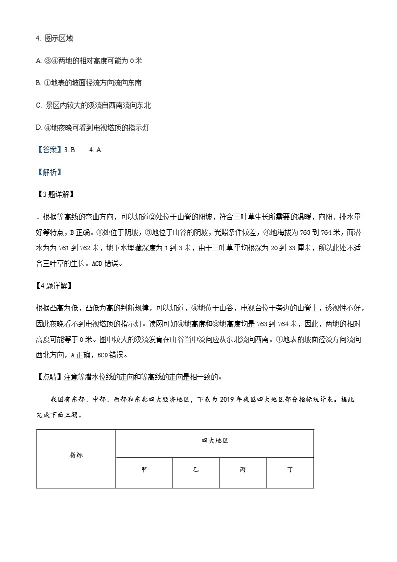2023-2024学年山西省临汾市洪洞县向明中学高二上学期12月月考地理试卷含解析03
