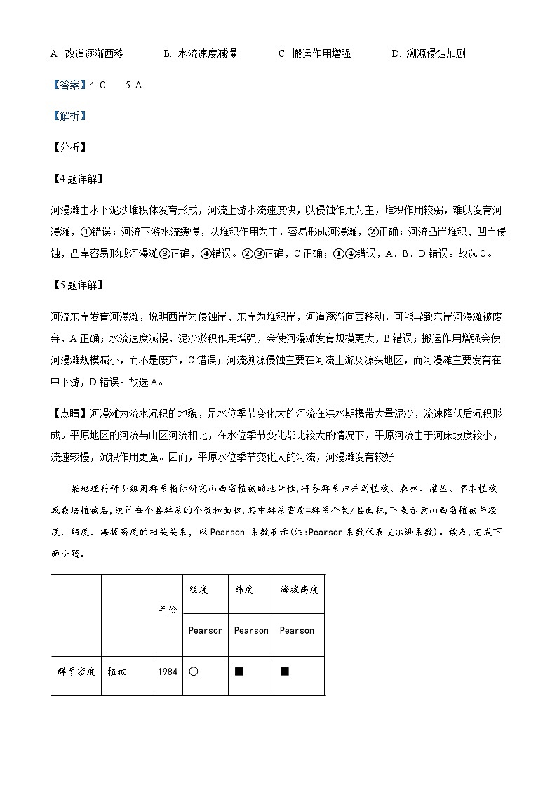 2023-2024学年河南省上蔡第一高级中学高三上学期1月阶段测试地理试题含答案03