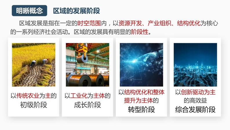 1.2 区域发展差异与因地制宜-2023-2024学年高二地理同步精品课件（湘教版2019选择性必修2）06