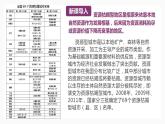 2.3资源枯竭型地区的可持续发展——以德国鲁尔区为例（含1、2课时）-2023-2024学年高二地理同步精品课件（湘教版2019选择性必修2）