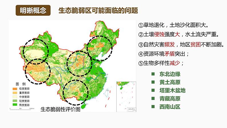 2.4 生态脆弱区的综合治理——以我国荒漠化地区为例（含1、2课时）第4页