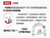 3.1+产业转移对区域发展的影响-2023-2024学年高二地理同步精品课件（湘教版2019选择性必修2）