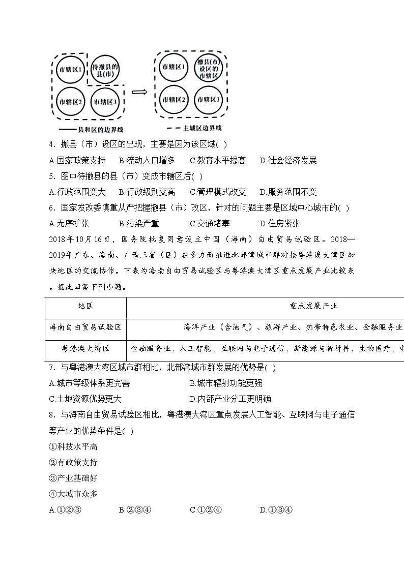 专题二 乡村和城镇——2024届地理二轮复习人文地理模块训练(含答案)第2页