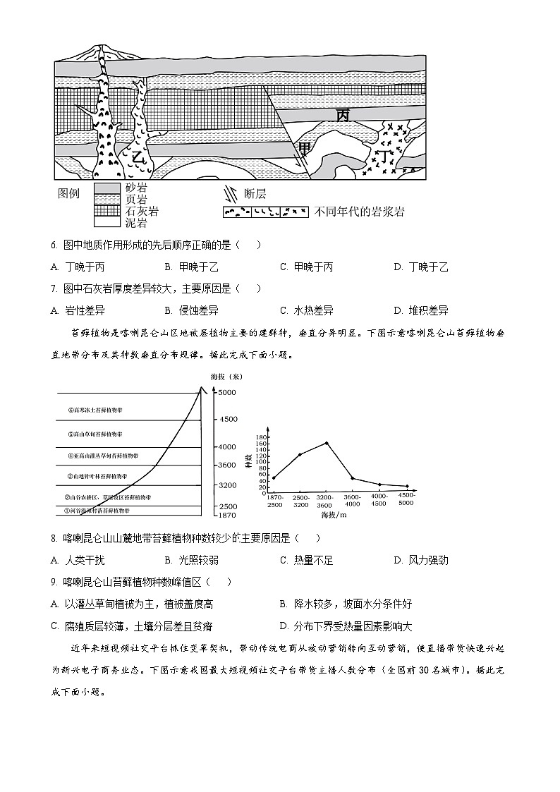 2024咸阳实验中学高三下学期适应训练（一）地理含解析03