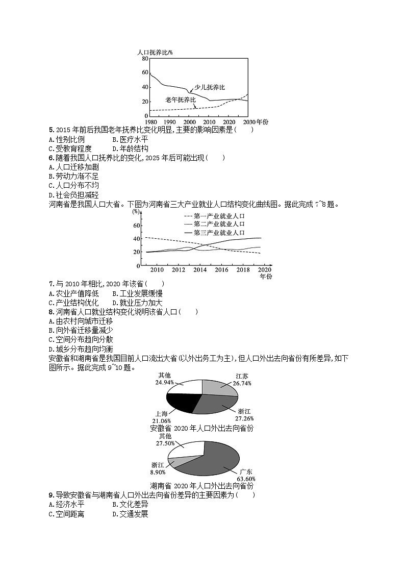 2024高考地理基础知识复习优化集训试题8人口与地理环境第2页