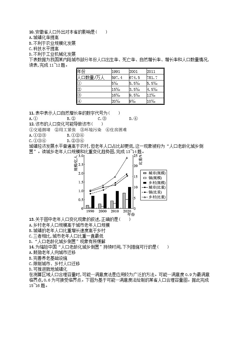 2024高考地理基础知识复习优化集训试题8人口与地理环境第3页
