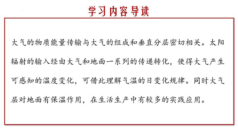 备战2024年高考地理一轮复习考点帮 2.2.1 大气的物质基础、特征及其受热过程（课件）-（新高考专用）04