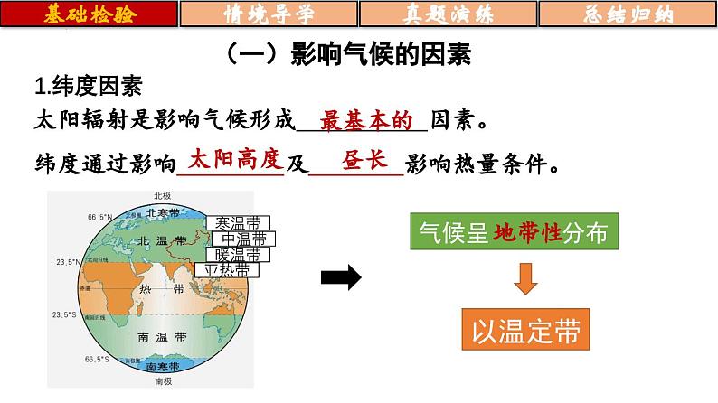 备战2024年高考地理一轮复习考点帮 2.2.4 气候专题和全球气候变化（课件）-（新高考专用）07