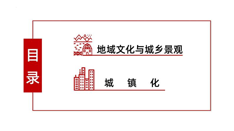 备战2024年高考地理一轮复习考点帮 2.2地域文化与城乡景观、城镇化（课件）-（新高考专用）06