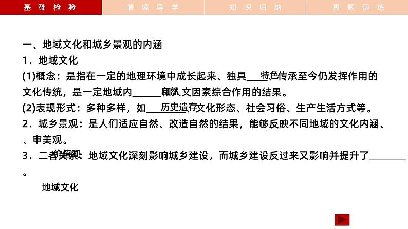 备战2024年高考地理一轮复习考点帮 2.2地域文化与城乡景观、城镇化（课件）-（新高考专用）08