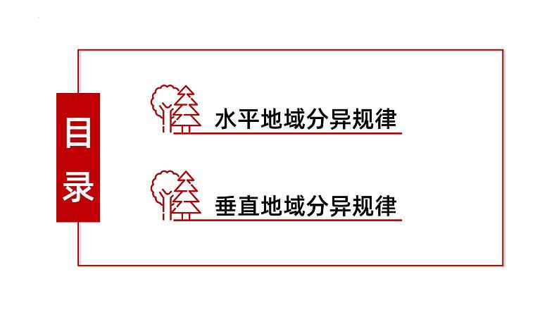 备战2024年高考地理一轮复习考点帮 4.4自然环境的地域差异性（课件）-（新高考专用）06