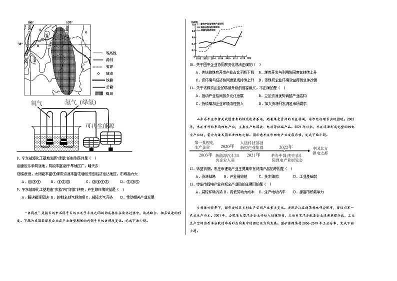 3.2工业的区位选择同步练习第2页