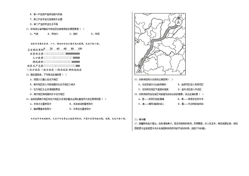 1.2比较区域发展的异同同步练习03