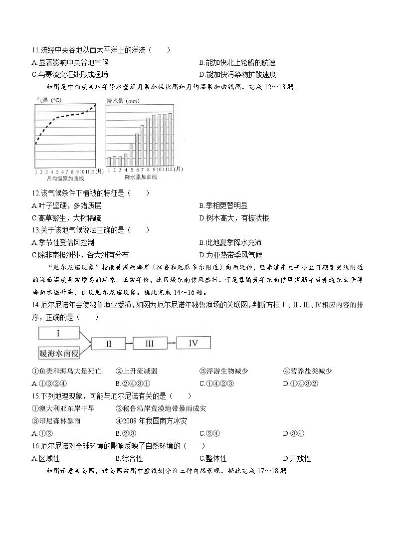 95，福建省福州第一中学2023-2024学年高二上学期期末考试地理试题()第3页