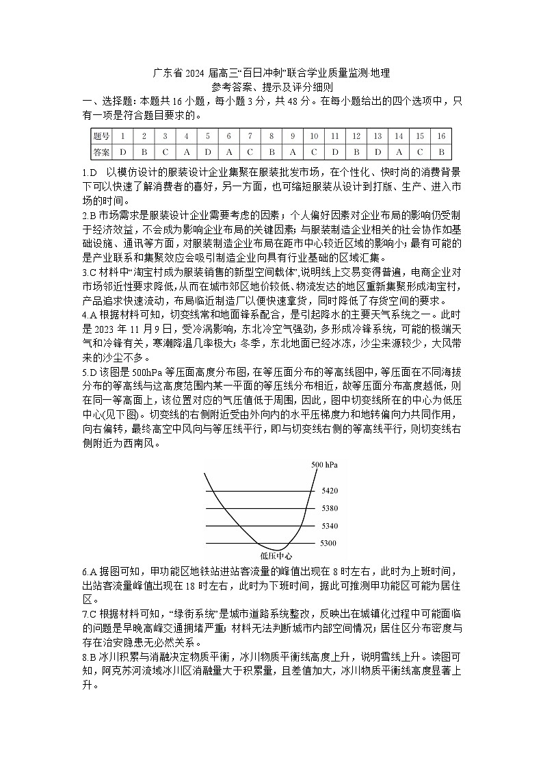2024广东高三“百日冲刺”联合学业质量检测地理参考答案_第1页