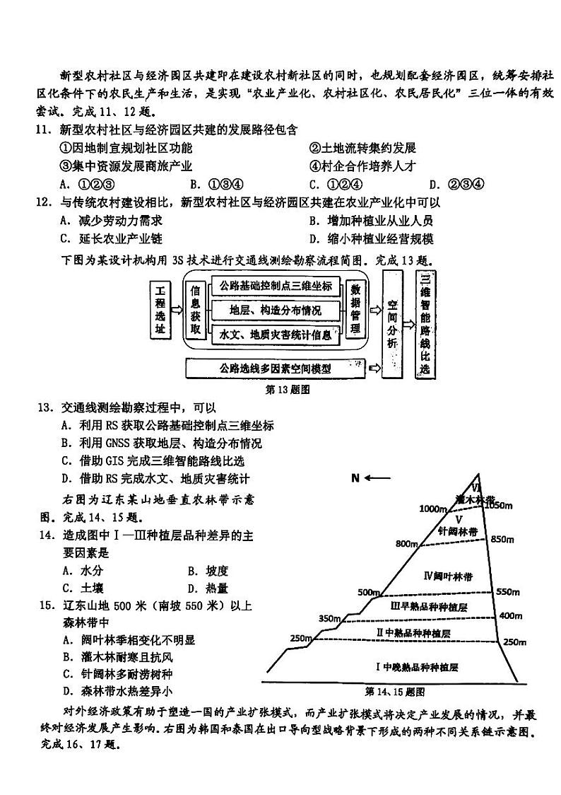 浙江省新阵地教育联盟+浙江十校2023-2024学年高三下学期开学考试地理试题03