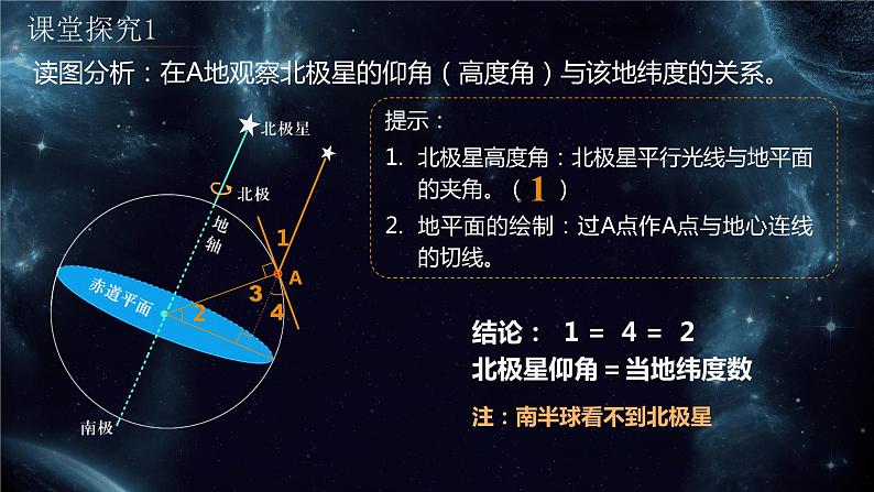 1.1地球的自转与公转课件第7页