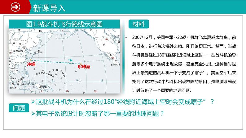 1.2地球运动的地理意义课件PPT第1页