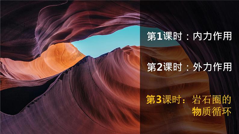 2.1+塑造地表形态的力量+第3课时课件PPT第2页