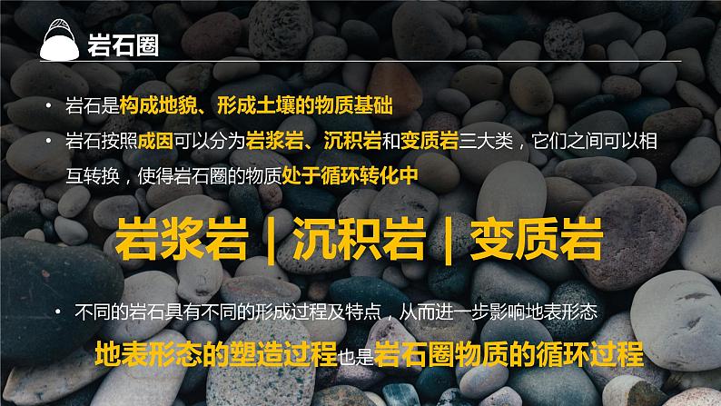 2.1+塑造地表形态的力量+第3课时课件PPT第3页