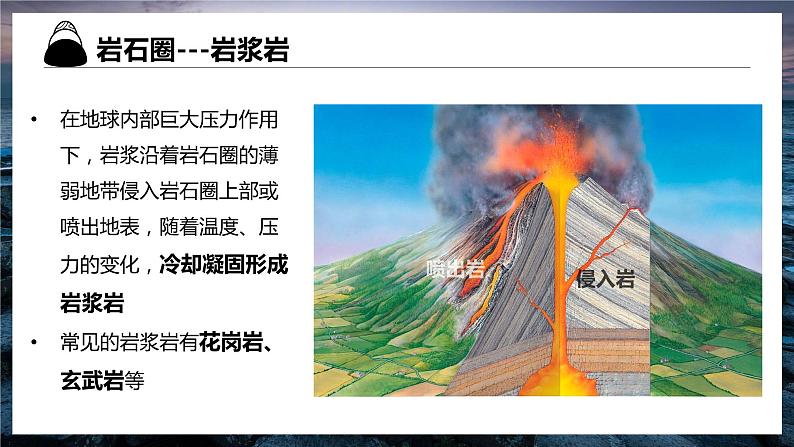 2.1+塑造地表形态的力量+第3课时课件PPT第4页