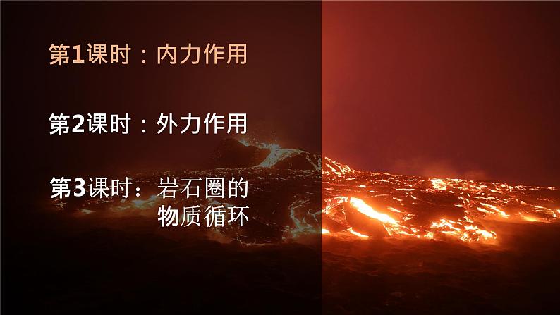 2.1+塑造地表形态的力量+第1课时课件PPT第3页