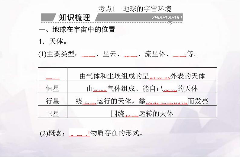 高中地理学业水平测试复习专题一宇宙中的地球课件03