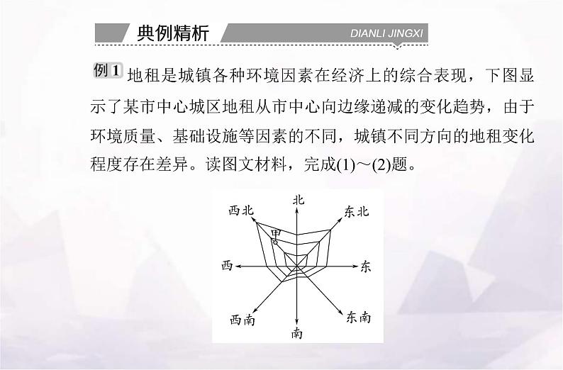 高中地理学业水平测试复习专题八乡村和城镇课件08