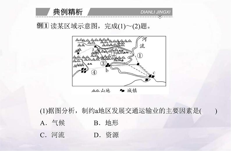 高中地理学业水平测试复习专题十交通运输布局与区域发展课件06