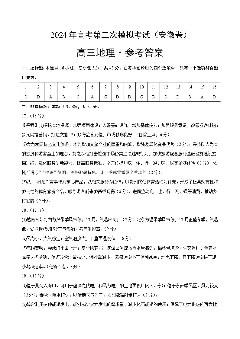 2024届高三九省联考跟踪训练地理（安徽卷）试卷（Word版附解析）01