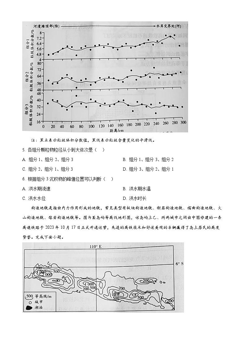 安徽省亳州市2023-2024学年高二上学期期末考试地理试题（Word版附解析）03