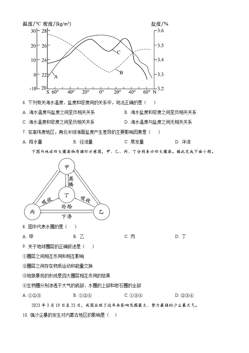 安徽省阜阳市阜南县2023-2024学年高一上学期1月期末联考地理试题（Word版附解析）02