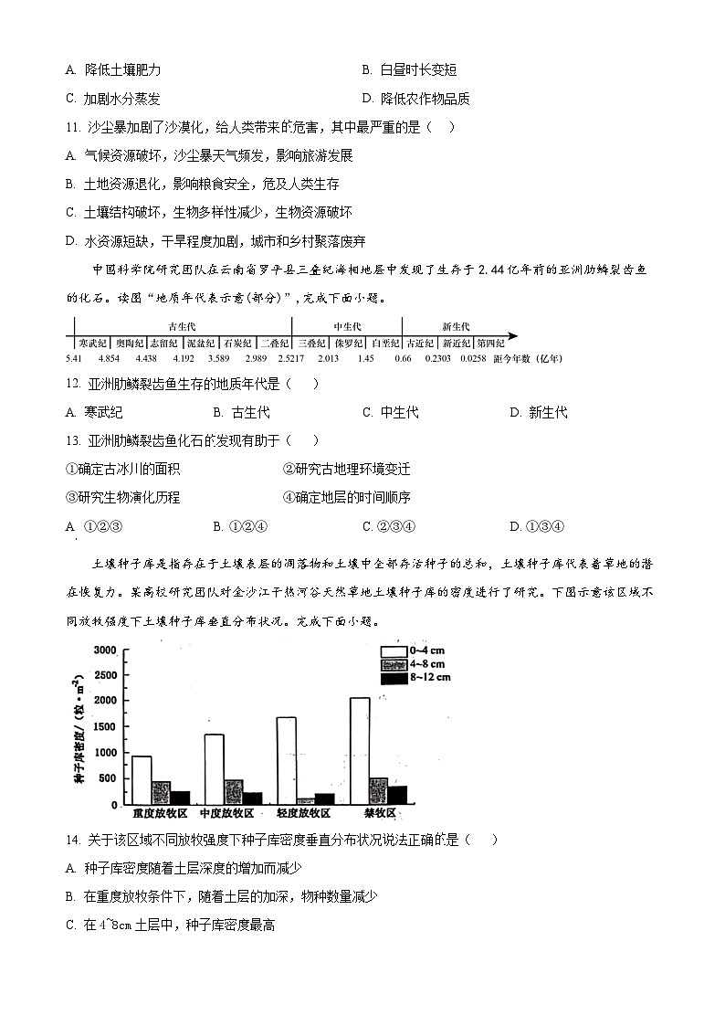 安徽省阜阳市阜南县2023-2024学年高一上学期1月期末联考地理试题（Word版附解析）03