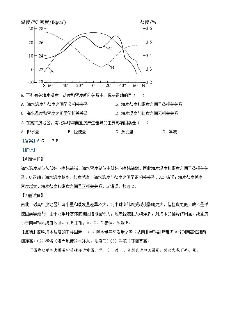 安徽省阜阳市阜南县2023-2024学年高一上学期1月期末联考地理试题（Word版附解析）03