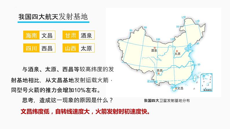 【湘教版地理】选修一  1.1地球的自转（1、2课时）课件05