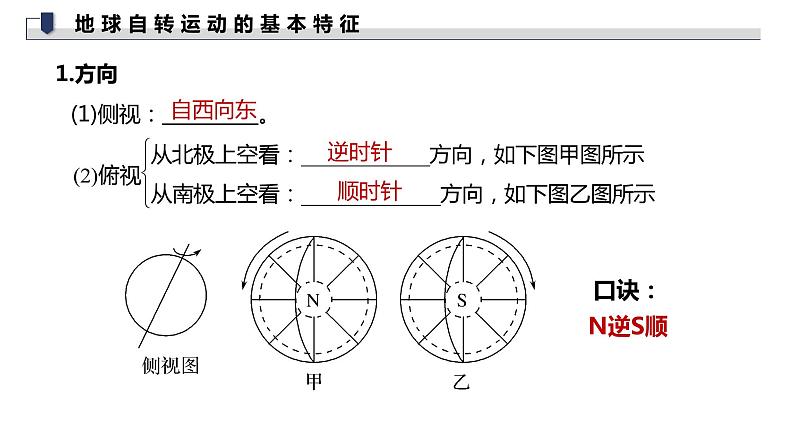 【湘教版地理】选修一  1.1地球的自转（1、2课时）课件08