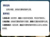 【湘教版地理】選修一  2.1巖石圈物質(zhì)循環(huán)（1、2課時(shí)） 課件