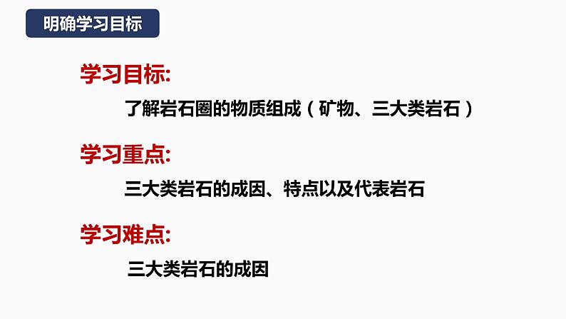 【湘教版地理】选修一  2.1岩石圈物质循环（1、2课时） 课件03