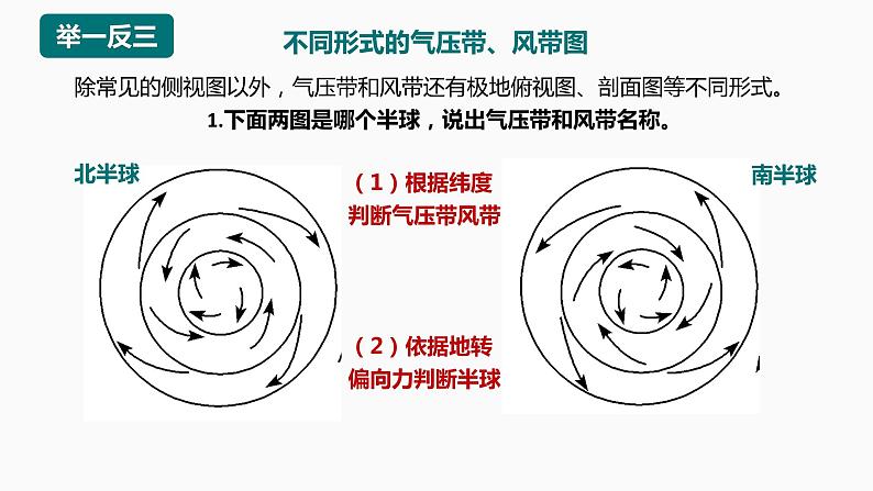 3.1 气压带、风带的形成与移动（含3、4课时）第3页