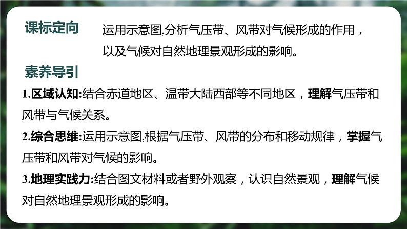 【湘教版地理】选修一  3.2  气压带、风带与气候（1、2课时）课件第2页