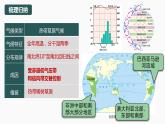 【湘教版地理】选修一  3.2 气压带、风带与气候（3、4课时） 课件