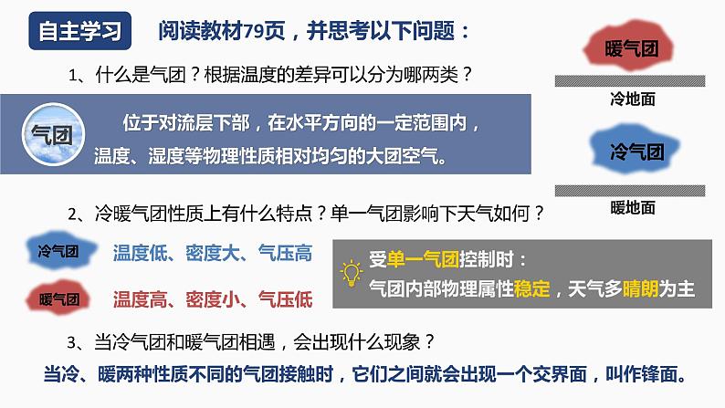 【湘教版地理】选修一  3.3 天气系统（1、2课时）课件05