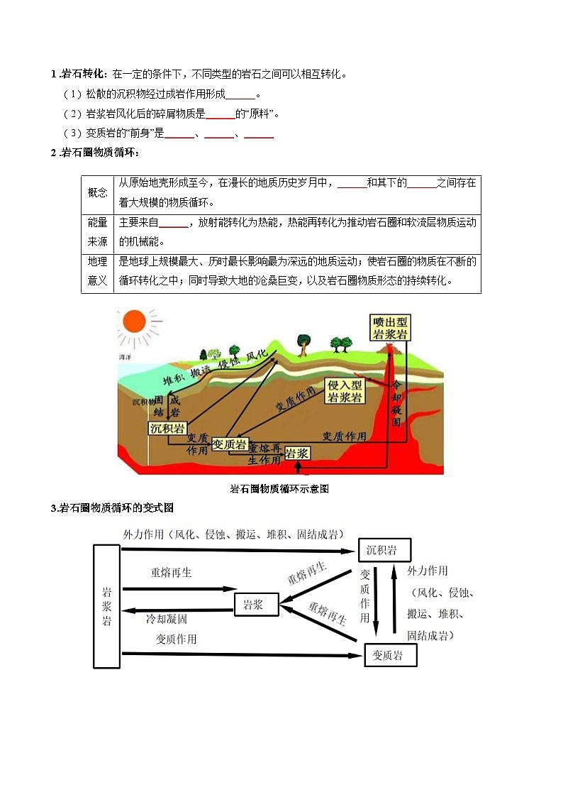 2.1岩石圈物质循环（分层练习） （原卷版）第2页