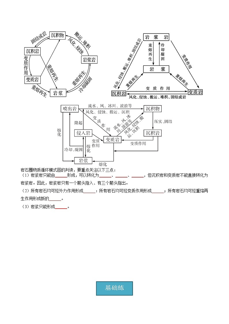 2.1岩石圈物质循环（分层练习） （原卷版）第3页