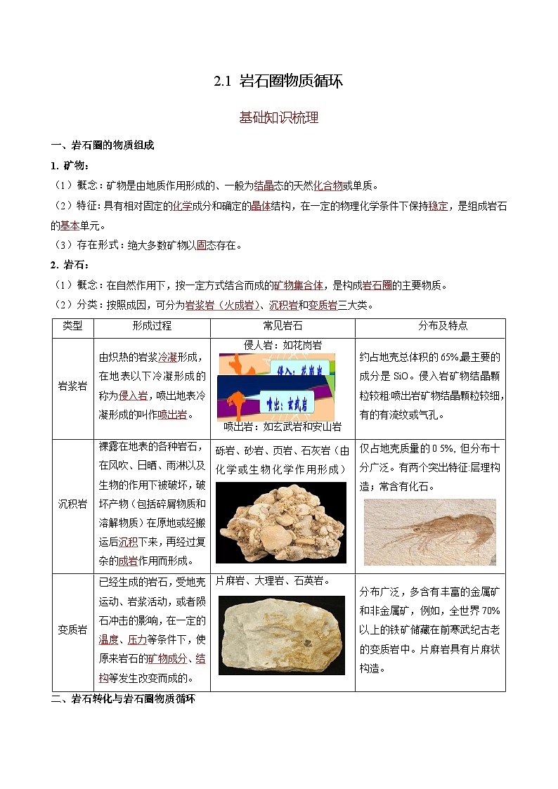 2.1岩石圈物质循环（分层练习） （解析版）第1页