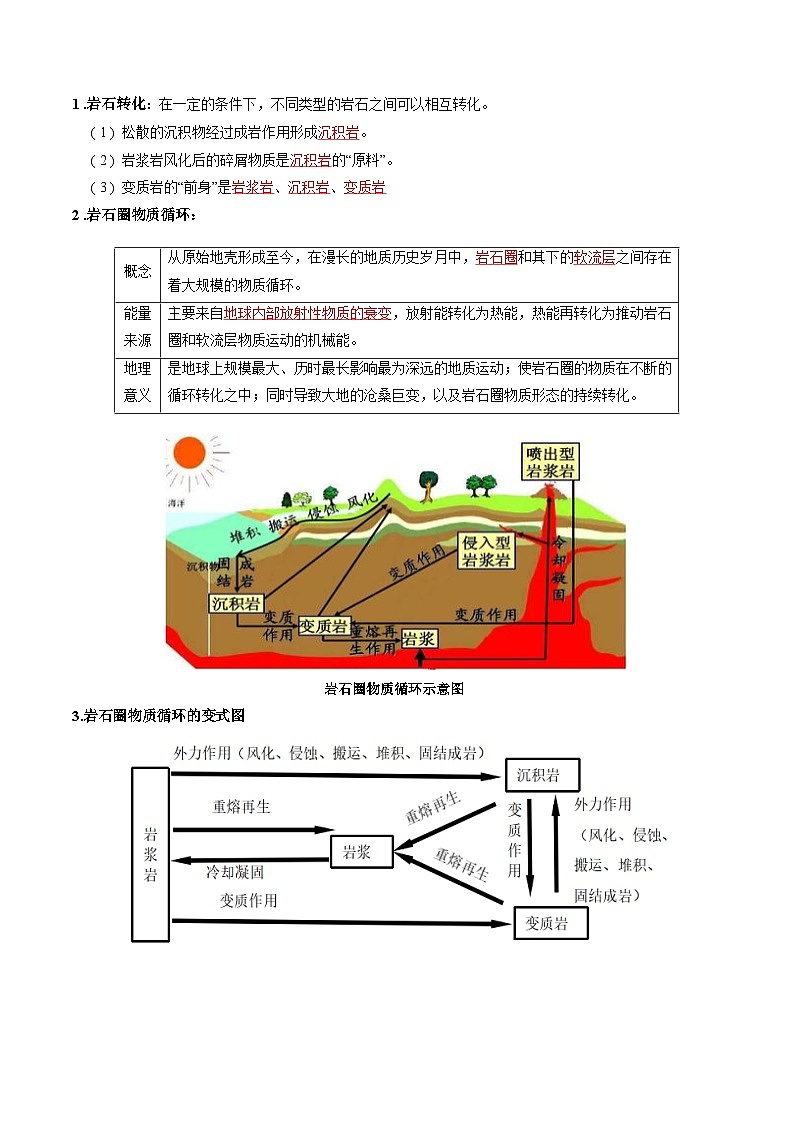 2.1岩石圈物质循环（分层练习） （解析版）第2页