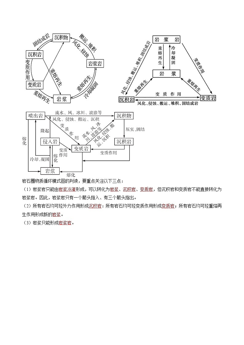 2.1岩石圈物质循环（分层练习） （解析版）第3页