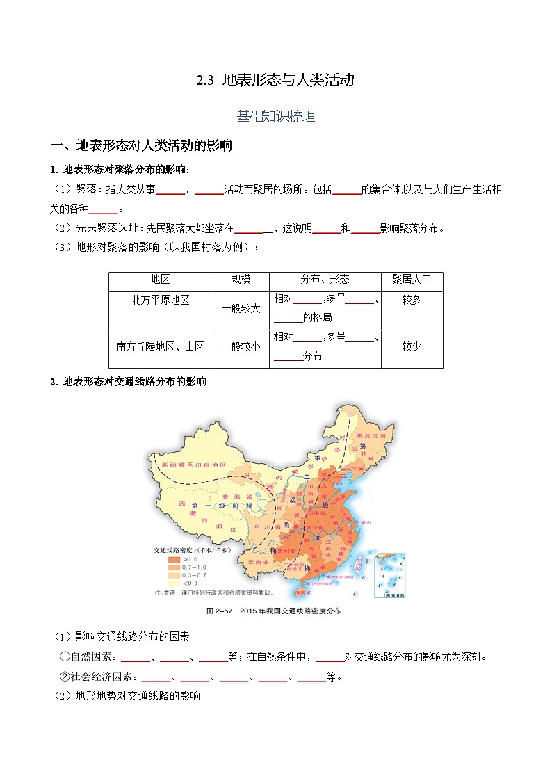 【湘教版地理】选修一  2.3 地表形态与人类活动（分层练习）01