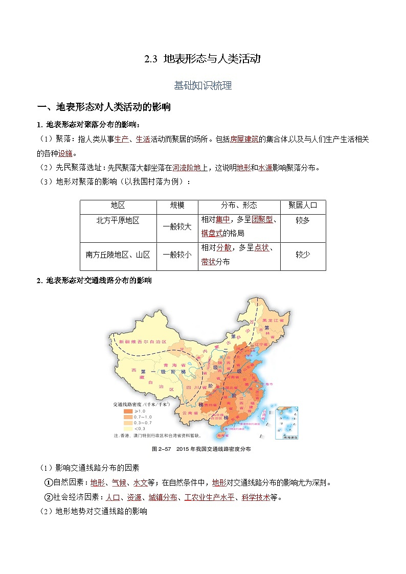 【湘教版地理】选修一  2.3 地表形态与人类活动（分层练习）01